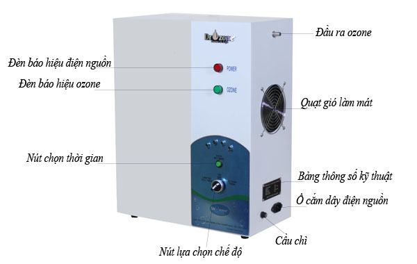 Cấu tạo và Cơ chế và hoạt động của Máy tạo Ozone